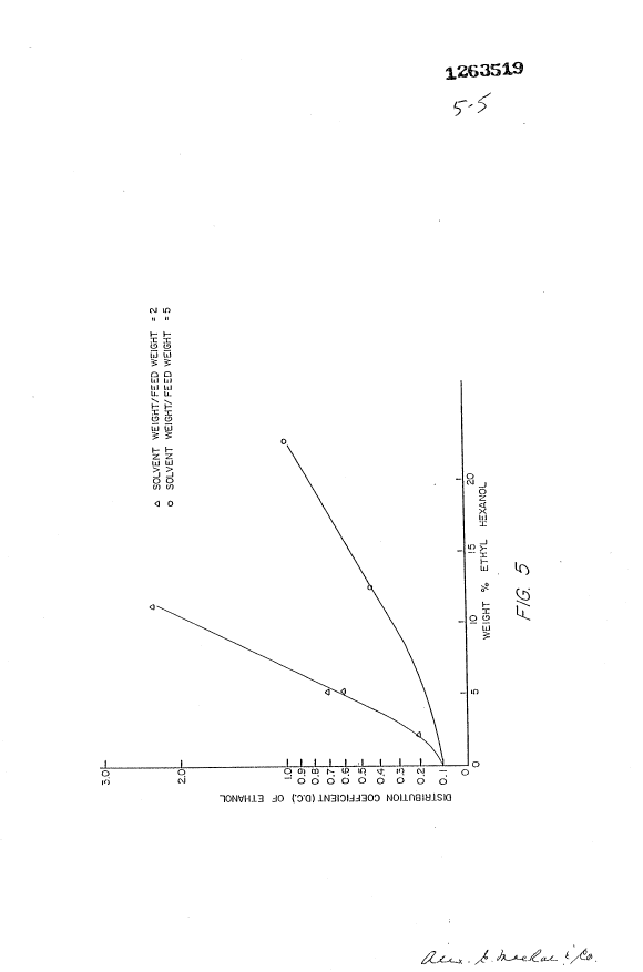 Canadian Patent Document 1263519. Drawings 19930915. Image 5 of 5