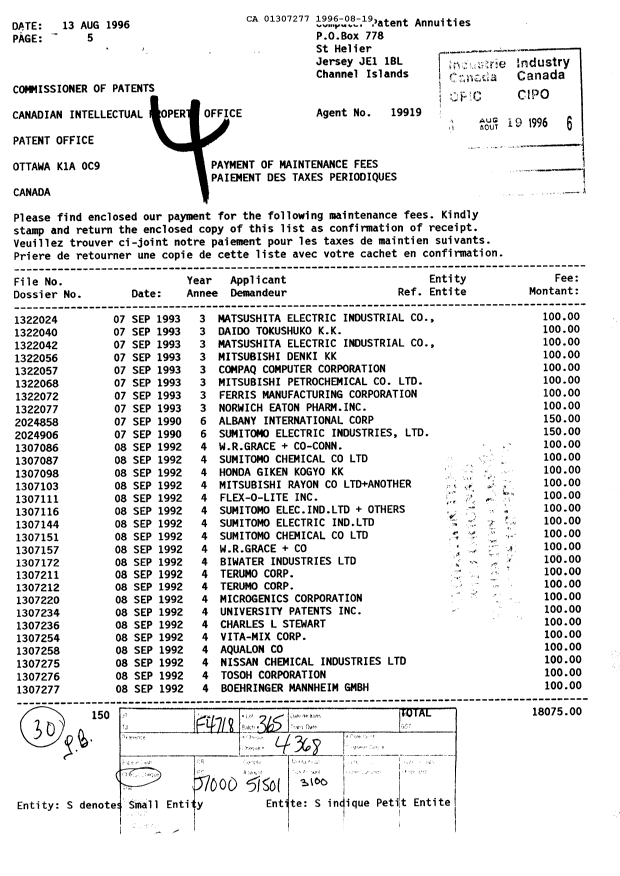 Document de brevet canadien 1307277. Taxes 19960819. Image 1 de 1
