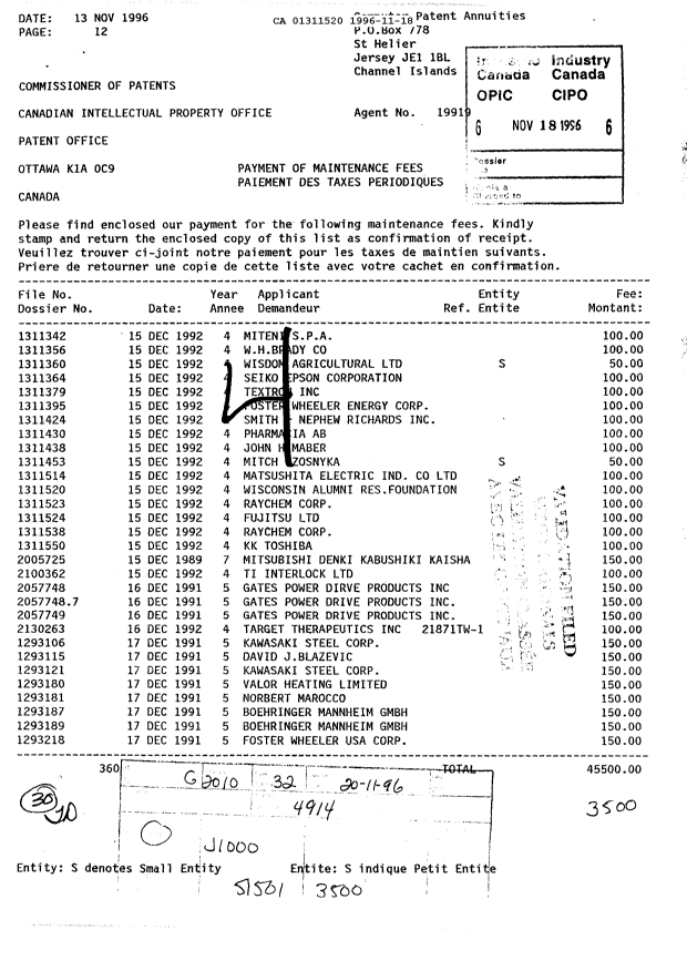 Document de brevet canadien 1311520. Taxes 19961118. Image 1 de 1