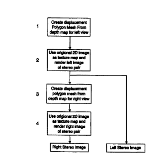 Canadian Patent Document 2305735. Representative Drawing 19991219. Image 1 of 1