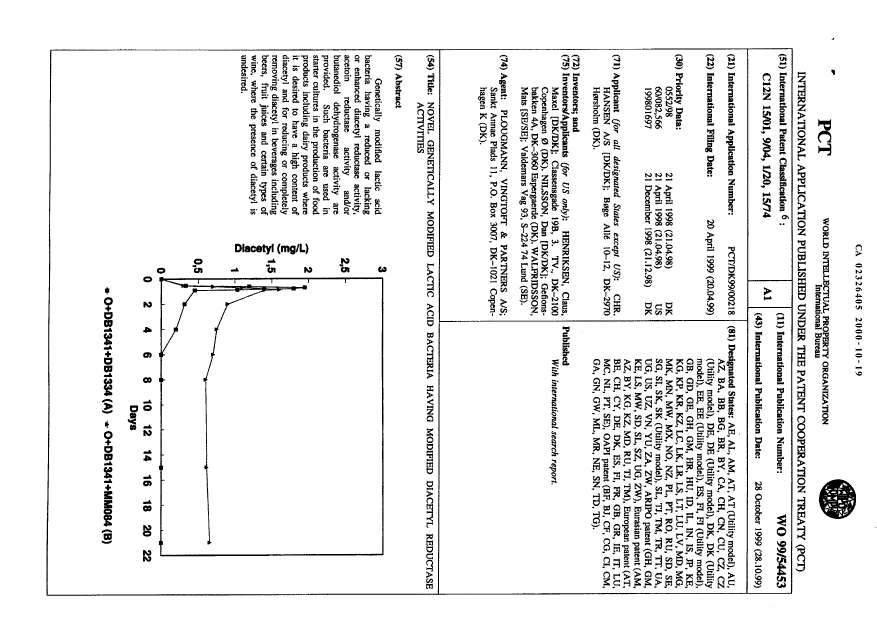 Canadian Patent Document 2326405. Abstract 19991219. Image 1 of 1