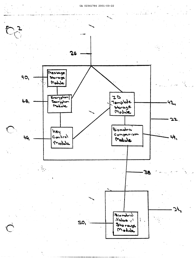 Canadian Patent Document 2341784. Drawings 20010322. Image 2 of 6