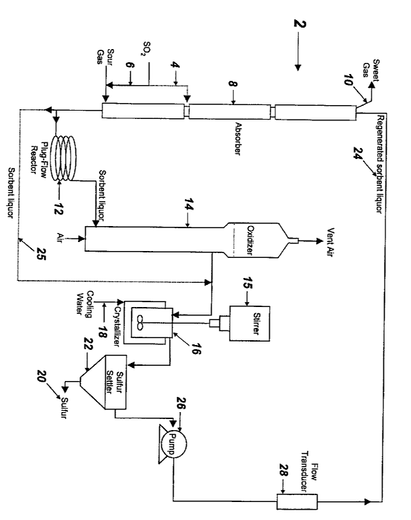 Canadian Patent Document 2371826. Representative Drawing 20011231. Image 1 of 1
