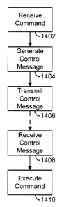 Document de brevet canadien 2410114. Dessins représentatifs 20030205. Image 1 de 1