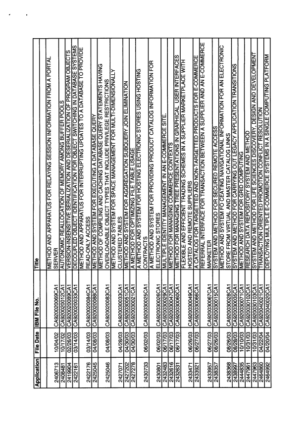 Canadian Patent Document 2432483. Correspondence 20070607. Image 3 of 3