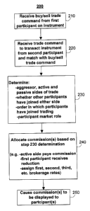 Document de brevet canadien 2517331. Dessins représentatifs 20060127. Image 1 de 1