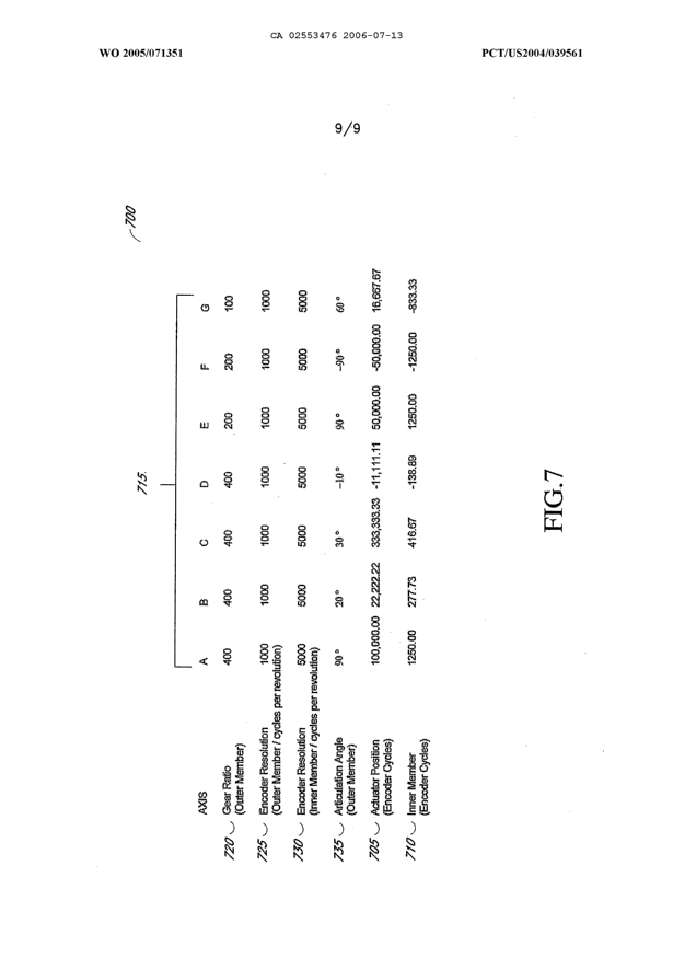 Canadian Patent Document 2553476. Drawings 20060713. Image 9 of 9