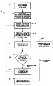 Document de brevet canadien 2613036. Dessins représentatifs 20080506. Image 1 de 1
