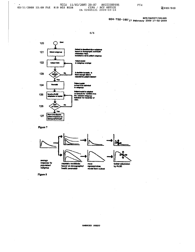 Canadian Patent Document 2665121. Drawings 20081216. Image 6 of 6