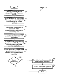 Document de brevet canadien 2691780. Dessins représentatifs 20140915. Image 1 de 1