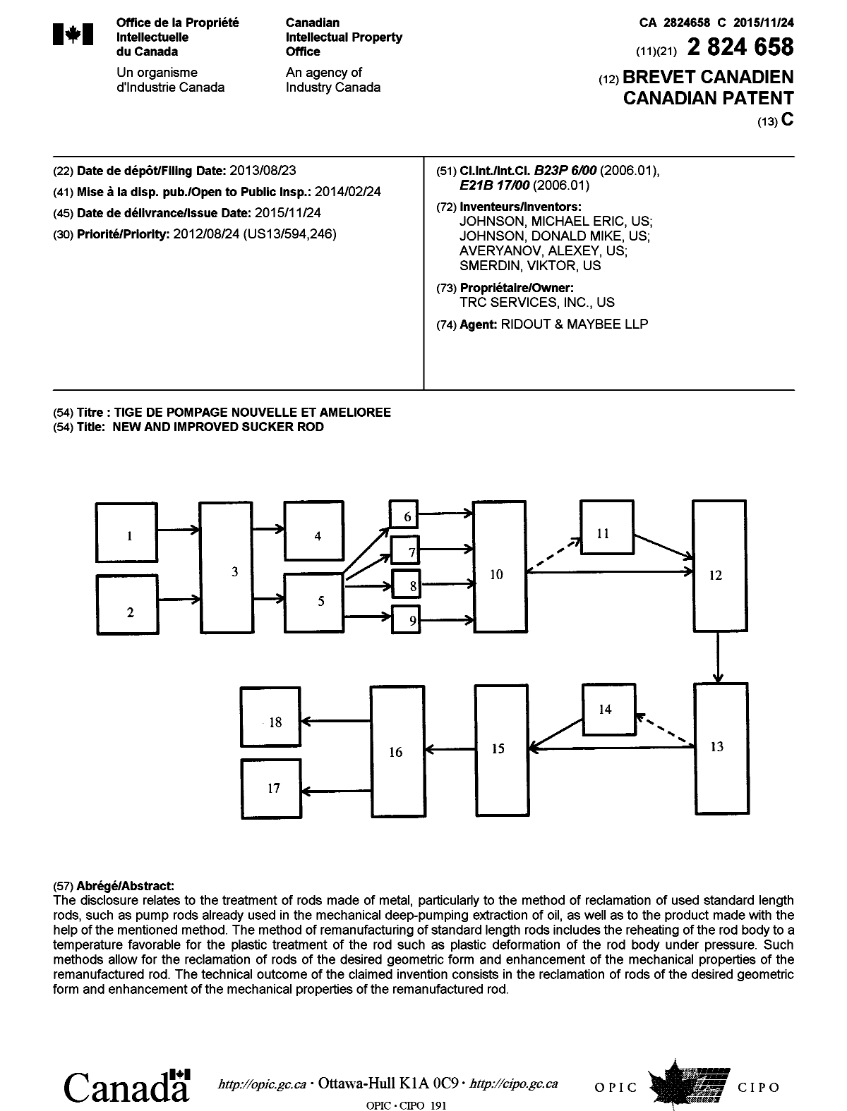 Canadian Patent Document 2824658. Cover Page 20141228. Image 1 of 1