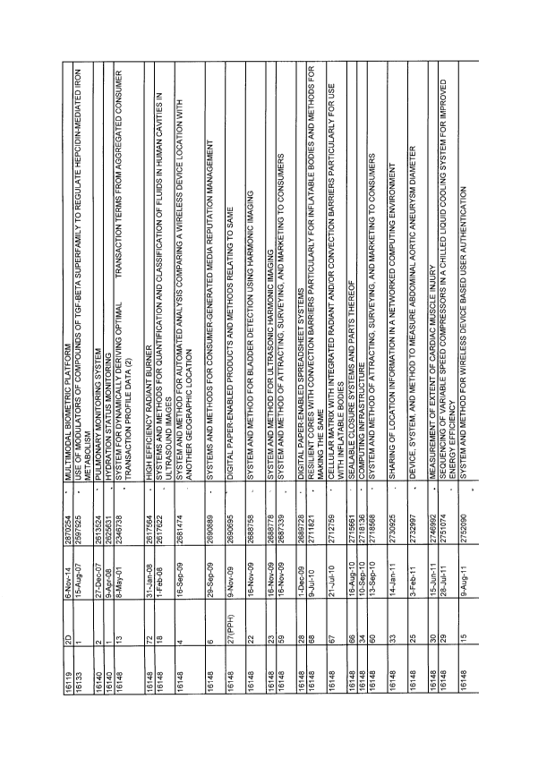 Canadian Patent Document 2870254. Correspondence 20141217. Image 4 of 4