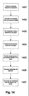 Document de brevet canadien 2870753. Dessins représentatifs 20141231. Image 1 de 1