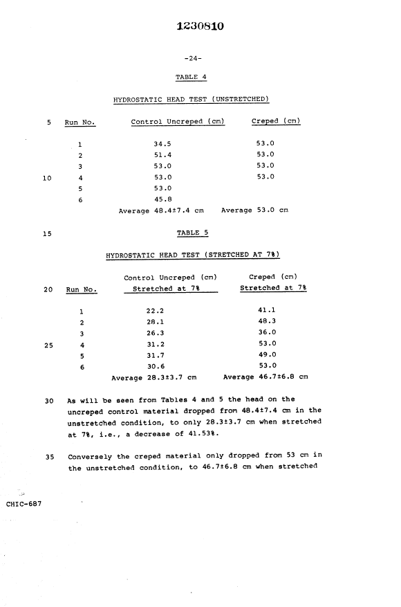 Canadian Patent Document 1230810. Description 19930728. Image 24 of 25