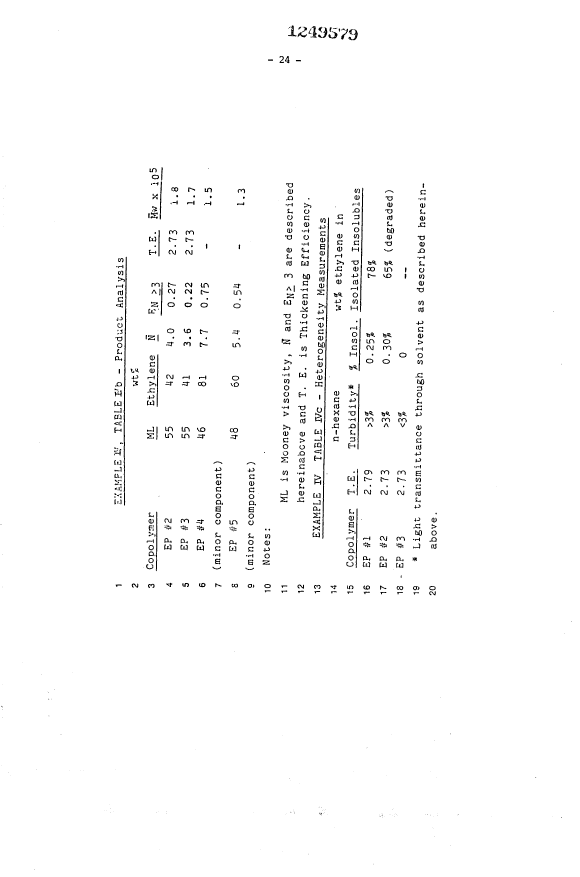 Canadian Patent Document 1249579. Description 19931005. Image 25 of 25