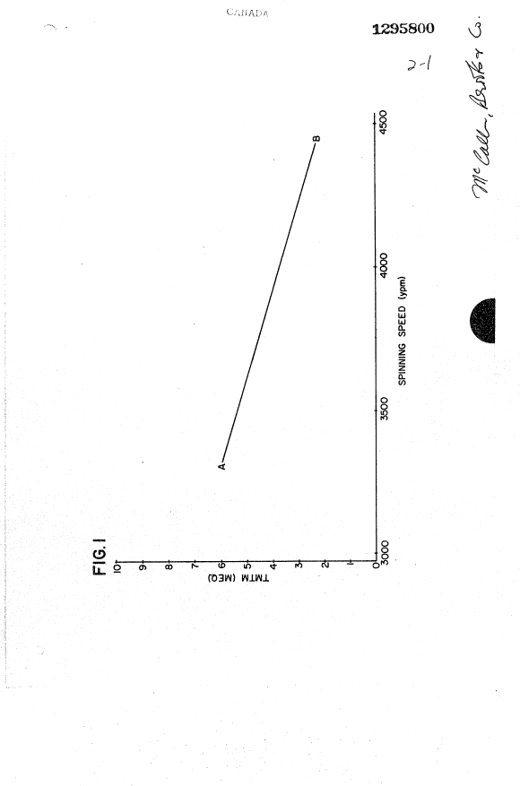 Canadian Patent Document 1295800. Drawings 19931027. Image 1 of 2