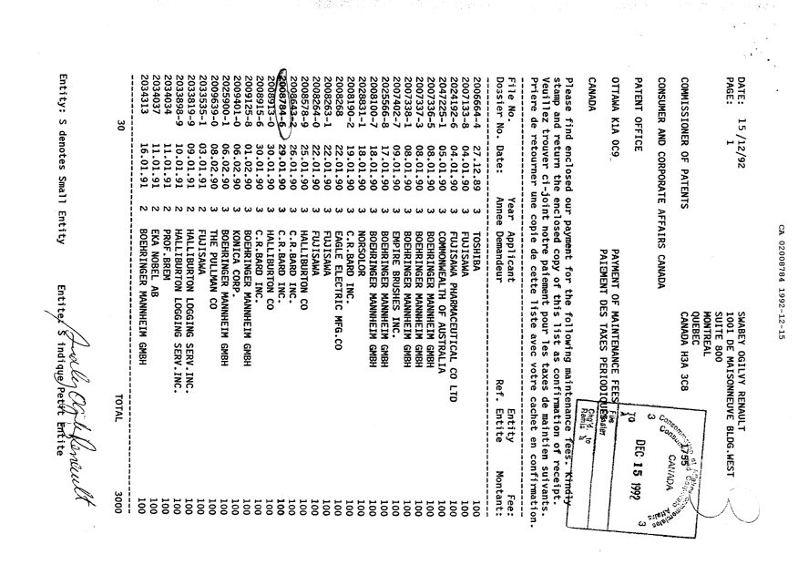 Document de brevet canadien 2008784. Taxes 19921215. Image 1 de 1