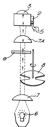 Une figure unique qui représente un dessin illustrant l'invention.