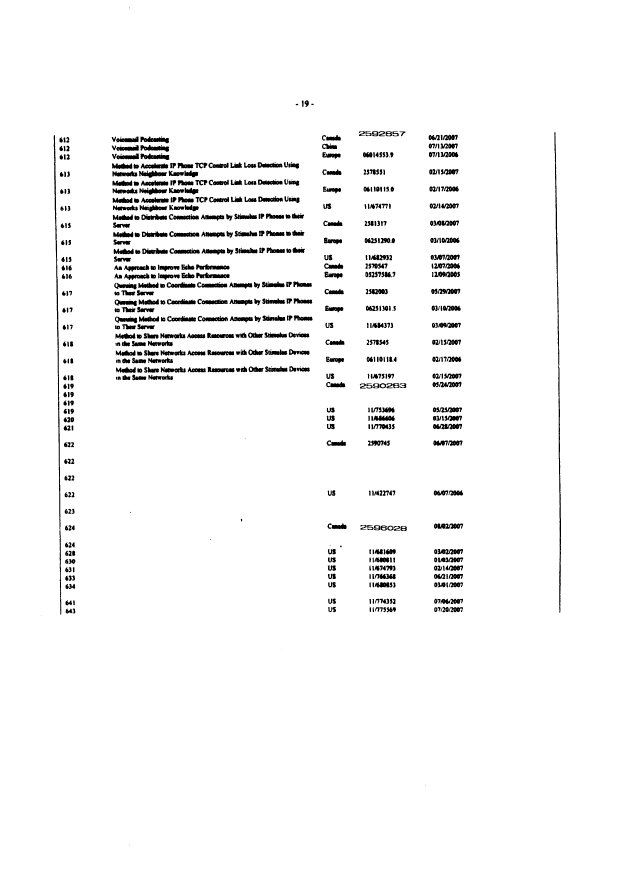 Document de brevet canadien 2088420. Cession 20070914. Image 39 de 39
