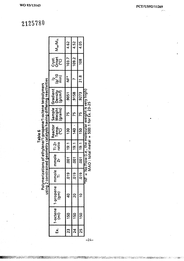 Canadian Patent Document 2125780. Description 20030507. Image 24 of 24