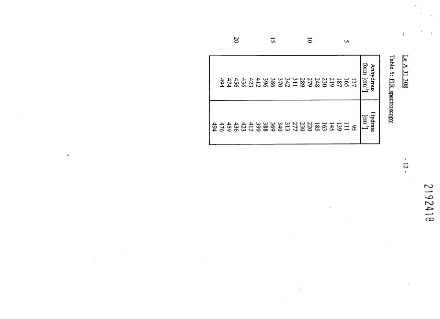 Document de brevet canadien 2192418. Description 19991205. Image 14 de 14
