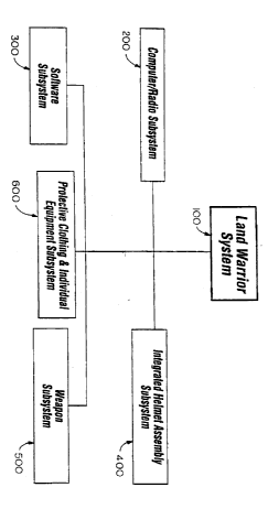 Document de brevet canadien 2195599. Dessins représentatifs 19980408. Image 1 de 1