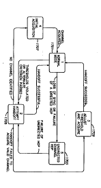 Document de brevet canadien 2196903. Dessins représentatifs 19970611. Image 1 de 1