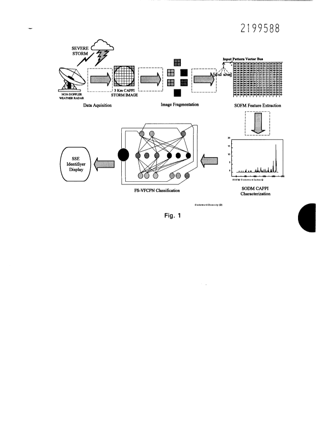 Canadian Patent Document 2199588. Drawings 19970310. Image 1 of 15