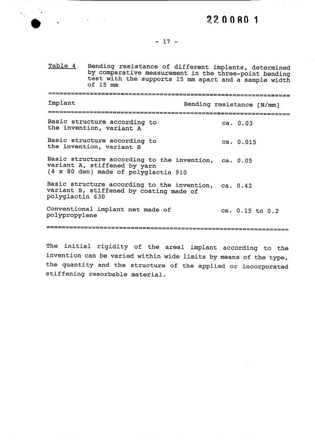 Document de brevet canadien 2200801. Description 20031225. Image 18 de 18