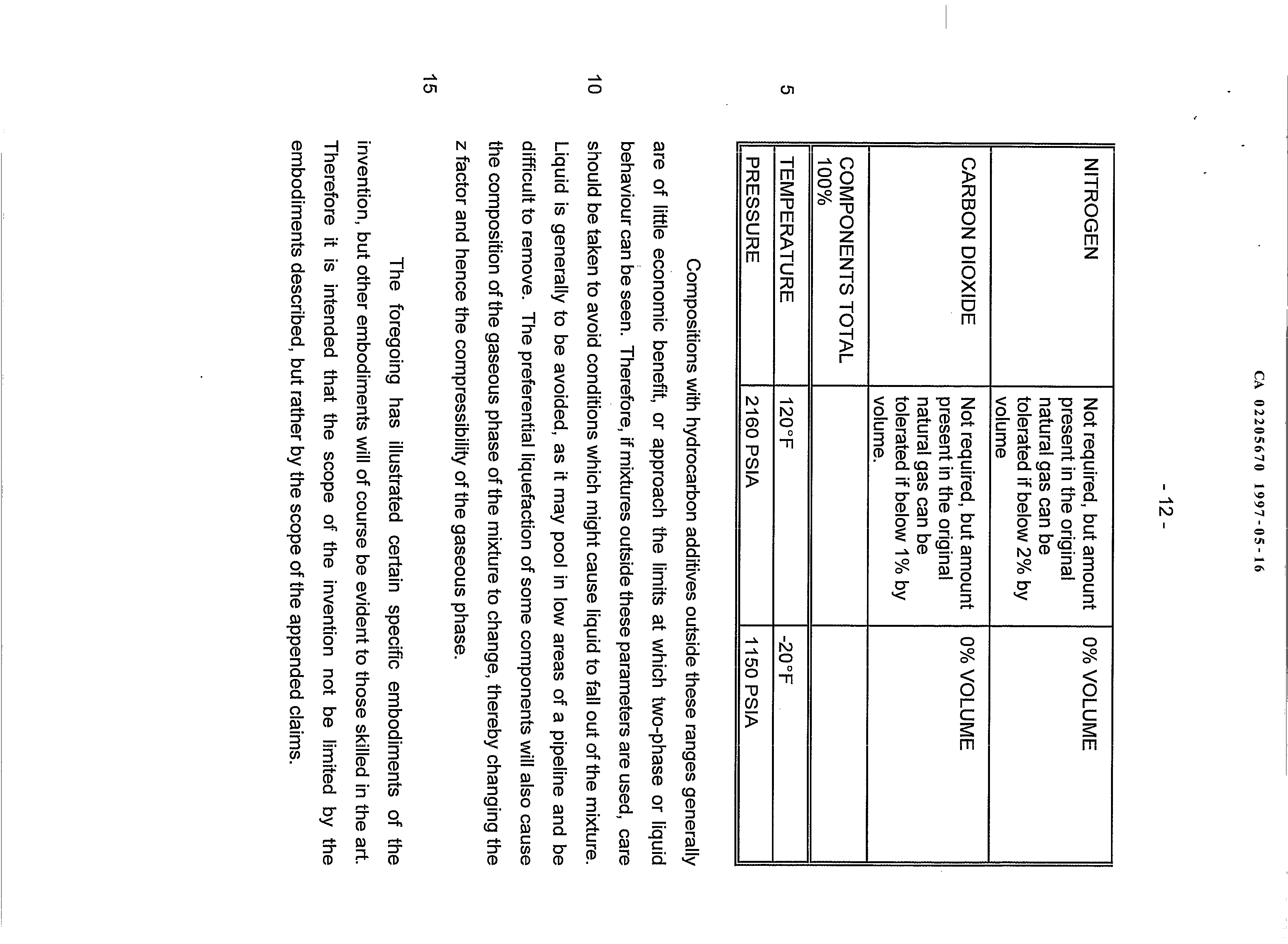 Canadian Patent Document 2205670. Description 19961216. Image 12 of 12