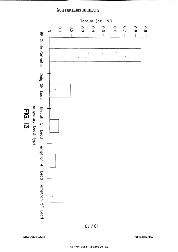 Canadian Patent Document 2268882. Drawings 20011204. Image 13 of 13