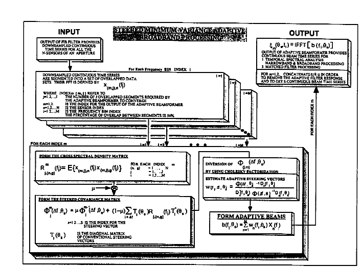 Canadian Patent Document 2290240. Representative Drawing 20010523. Image 1 of 1