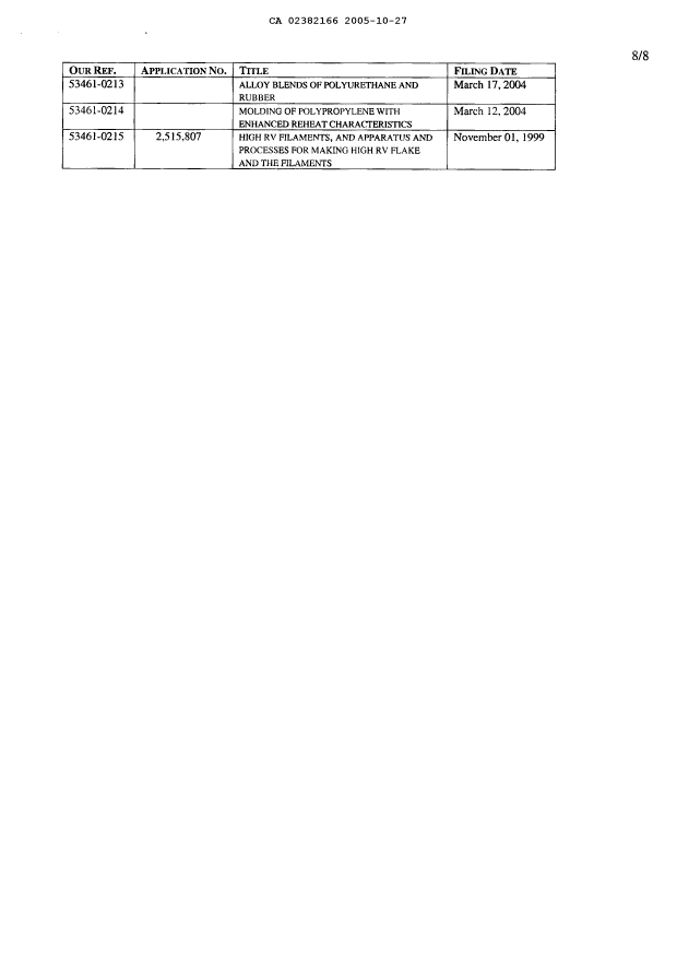 Document de brevet canadien 2382166. Correspondance 20051027. Image 9 de 9