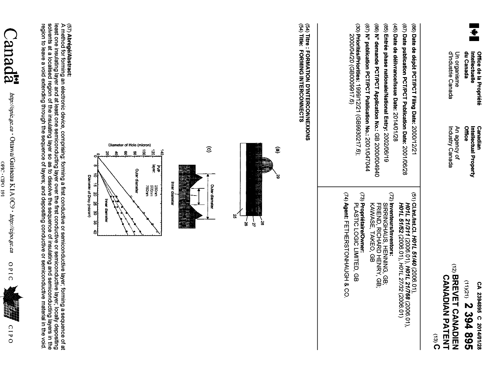 Canadian Patent Document 2394895. Cover Page 20131224. Image 1 of 1