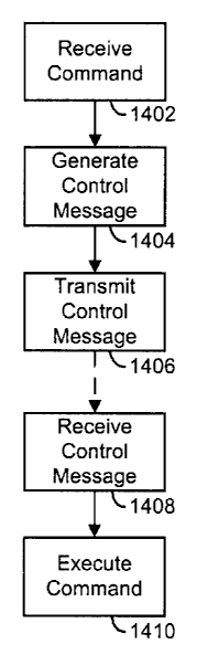 Document de brevet canadien 2410114. Dessins représentatifs 20030205. Image 1 de 1