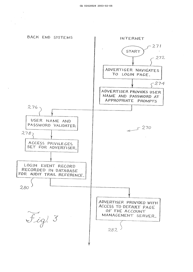 Canadian Patent Document 2418526. Drawings 20030205. Image 3 of 32