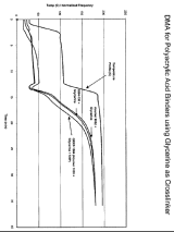 Canadian Patent Document 2442157. Representative Drawing 20120110. Image 1 of 1