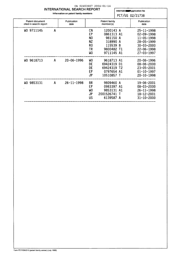 Document de brevet canadien 2453667. PCT 20040114. Image 21 de 21