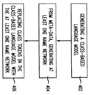 Document de brevet canadien 2486125. Dessins représentatifs 20050404. Image 1 de 1