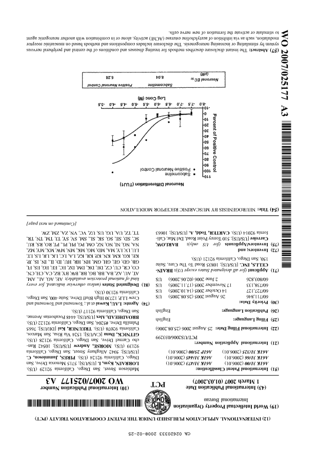 Document de brevet canadien 2620333. Abrégé 20080225. Image 1 de 2