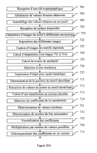 Document de brevet canadien 2688399. Dessins représentatifs 20091126. Image 1 de 1