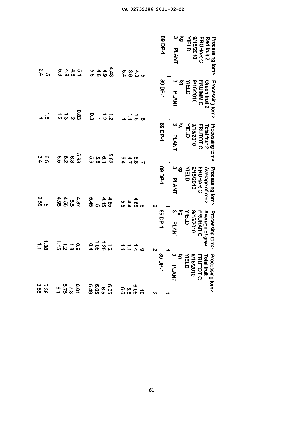 Canadian Patent Document 2732386. Description 20101222. Image 61 of 62