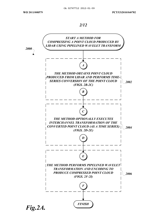 Canadian Patent Document 2767712. Drawings 20120109. Image 2 of 12