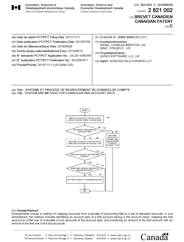Document de brevet canadien 2821002. Page couverture 20180528. Image 1 de 1