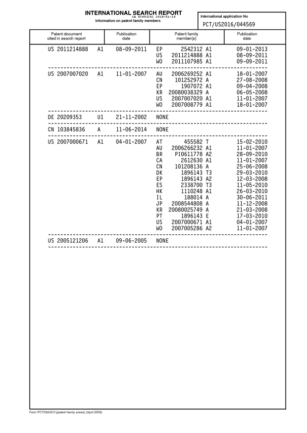 Document de brevet canadien 2993241. Rapport de recherche internationale 20180119. Image 3 de 3